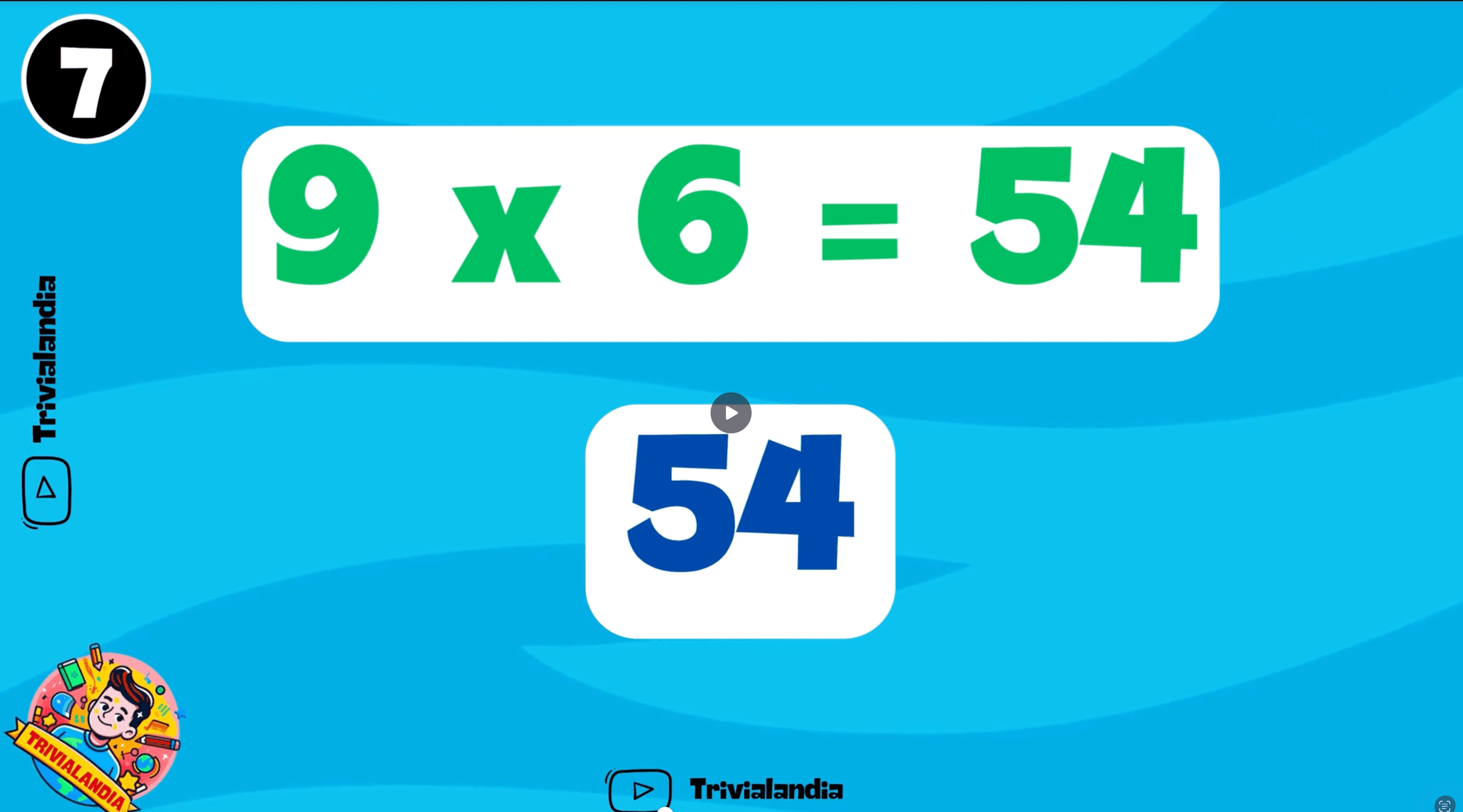Desafío 3 tablas de multiplicar
